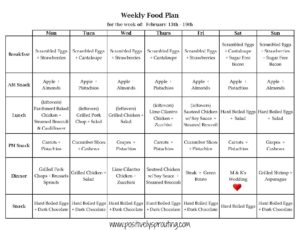 Meal Plans for February 13th – 19th