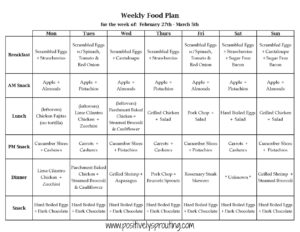 Meal Plans for February 27th – March 5th