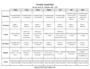 Meal Plans for February 6th – 12th