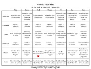 Meal Plans for March 6th – March 12th