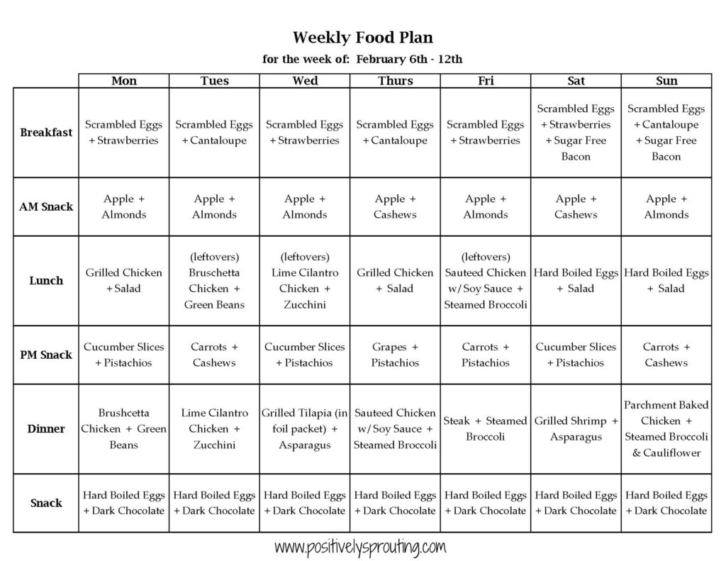 Meal Plans for February 6th – 12th