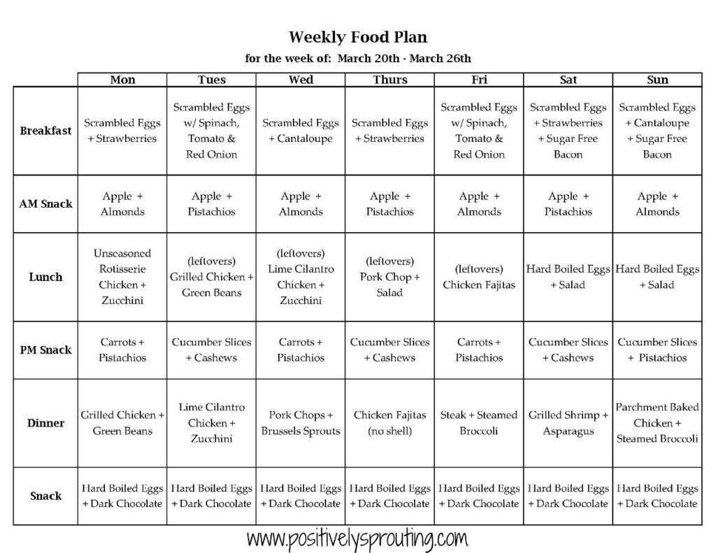 Meal Plans for March 20th – March 26th